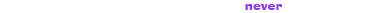 remindU
